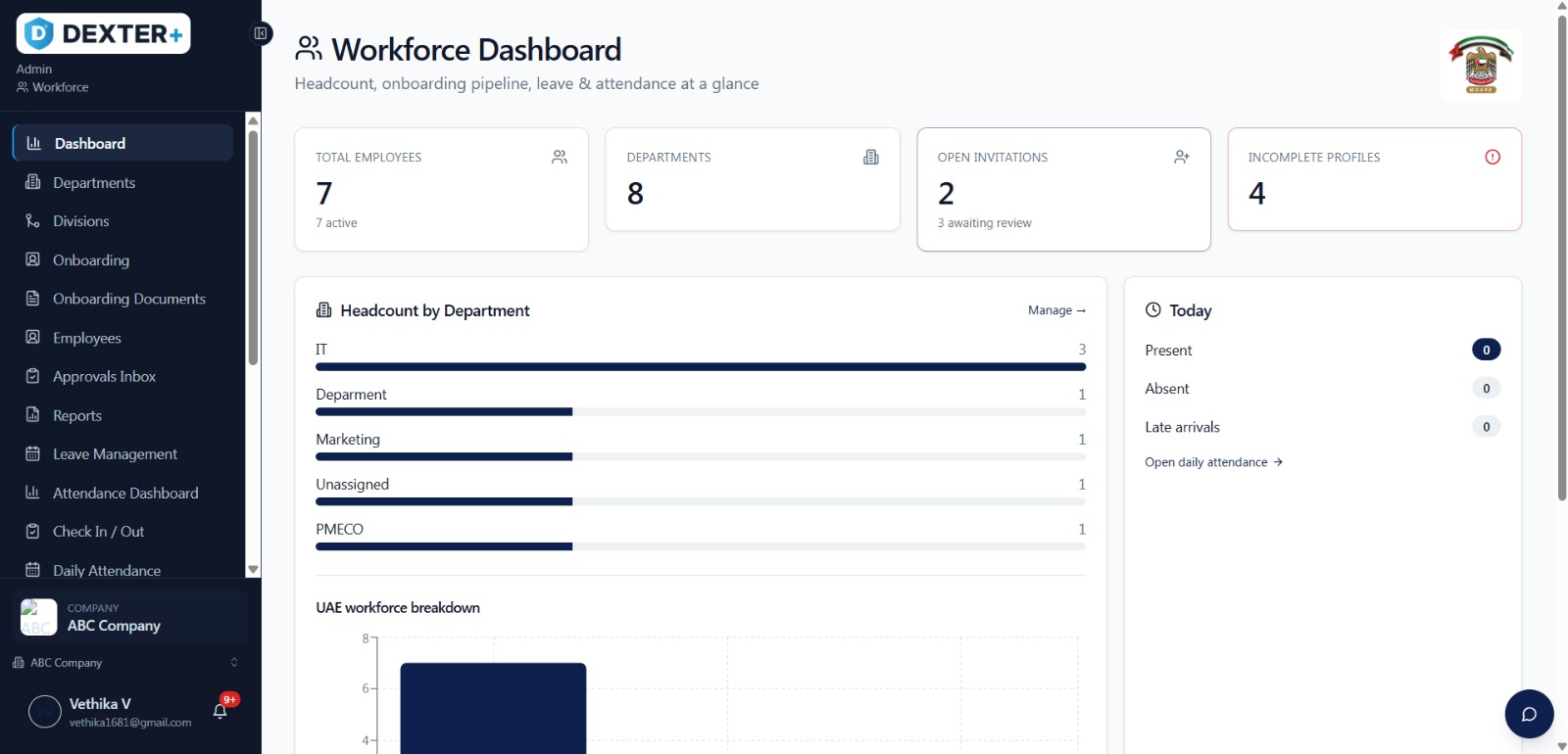 Dexter Resource dashboard
